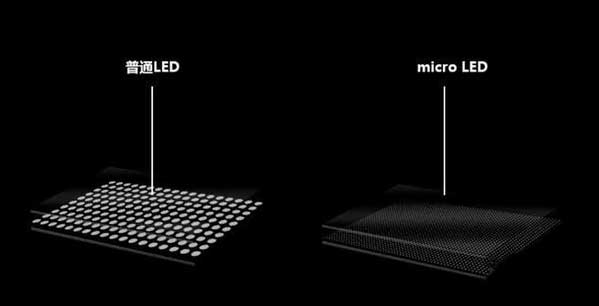 聂荣苹果手机维修分享什么时候会用上MicroLED屏？ 