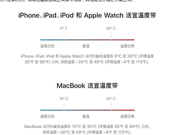 聂荣苹果13维修分享iPhone 13耗电越来越快怎么办 