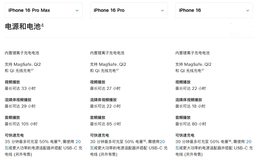 聂荣苹果手机维修分享 iPhone 16 目前实测充电峰值功率不超过 39W 